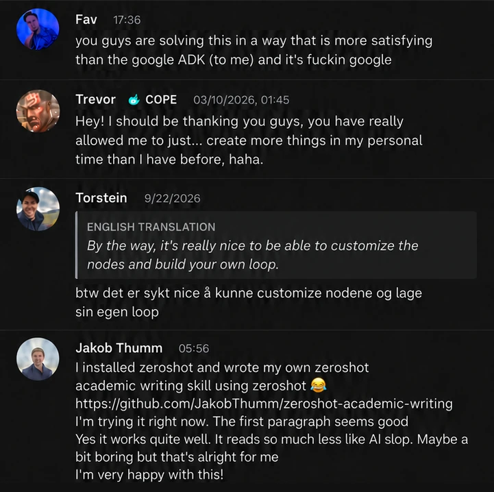 Chat messages from zeroshot users. Fav: you guys are solving this in a way that is more satisfying than the google ADK (to me) and it’s fuckin google. Trevor: you have really allowed me to just create more things in my personal time than I have before. Torstein, translated from Norwegian: it’s really nice to be able to customize the nodes and build your own loop. Jakob Thumm: I installed zeroshot and wrote my own zeroshot academic writing skill using zeroshot. It reads so much less like AI slop. I’m very happy with this!